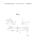 Ion Wind Generator, Ion Wind Generating Apparatus, and Ion Wind Generating     Method diagram and image