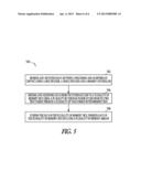 MEMORY DEVICE INTERFACE METHODS, APPARATUS, AND SYSTEMS diagram and image