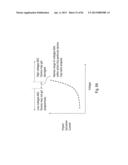 NOVEL SEMICONDUCTOR DEVICE AND STRUCTURE diagram and image