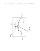 NOVEL SEMICONDUCTOR DEVICE AND STRUCTURE diagram and image