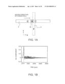 MAGNETIC MEMORY AND MANUFACTURING METHOD THEREOF diagram and image