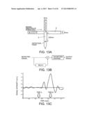 MAGNETIC MEMORY AND MANUFACTURING METHOD THEREOF diagram and image