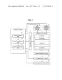 NONVOLATILE SEMICONDUCTOR MEMORY DEVICE diagram and image