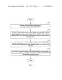 Apparatus and Method for Converting Static Memory Address to Memory     Address Pulse diagram and image