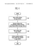 SEMICONDUCTOR DEVICE AND METHOD OF OPERATING THE SAME diagram and image