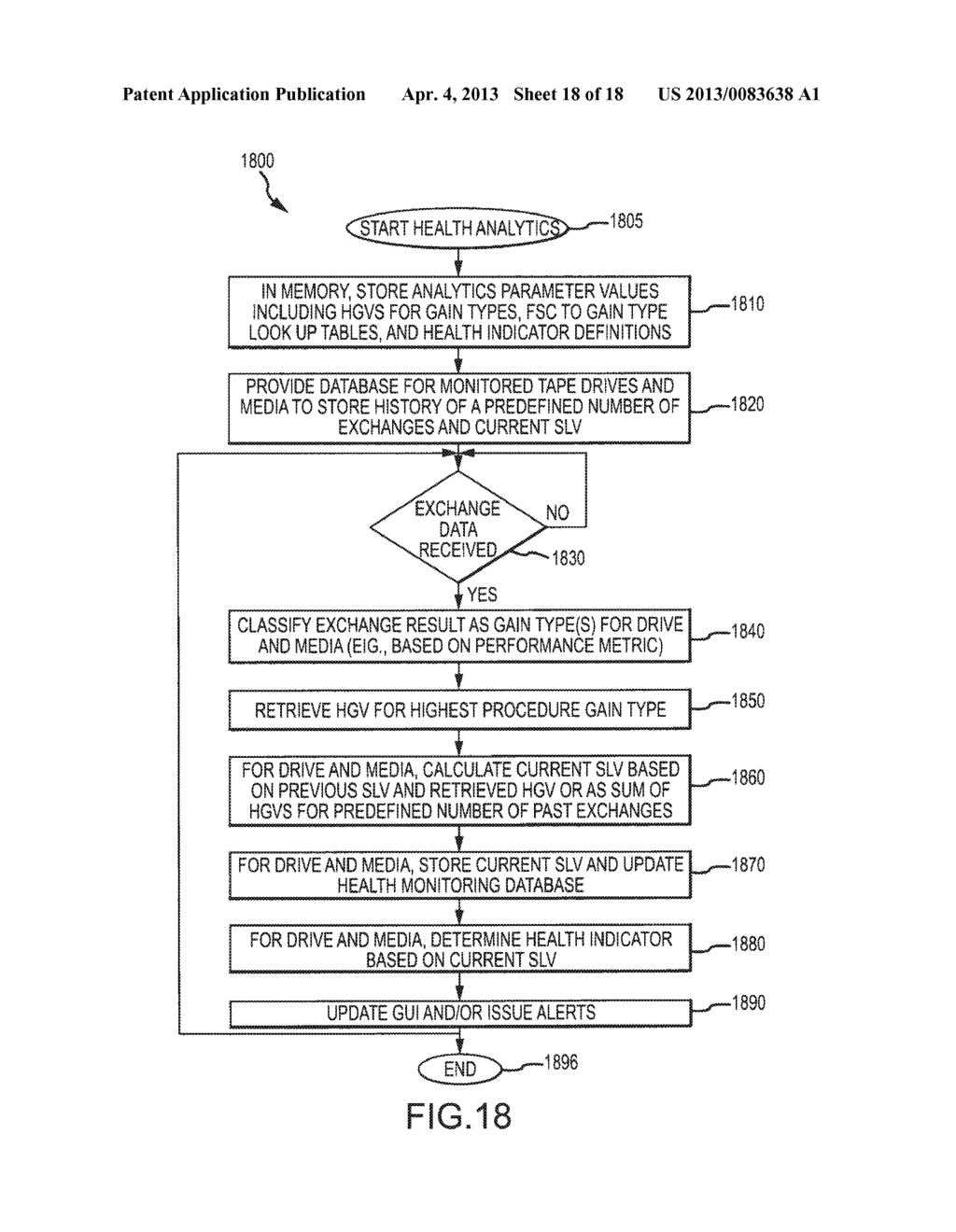 METHODS FOR PREDICTING TAPE DRIVE AND MEDIA FAILURES - diagram, schematic, and image 19