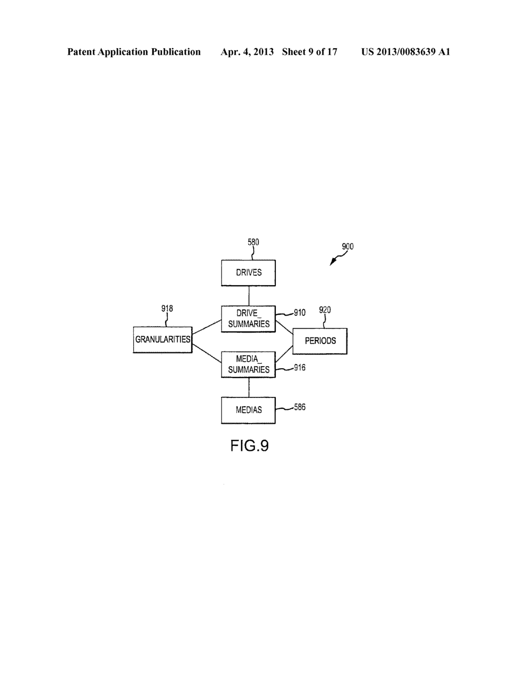 DATA STORAGE TAPE ANALYTICS METHOD AND SYSTEM - diagram, schematic, and image 10