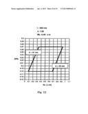 OPTICAL INFORMATION RECORDING MEDIUM, AND SUBSTRATE AND MANUFACTURING     METHOD FOR THE OPTICAL INFORMATION RECORDING MEDIUM diagram and image