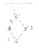 METHOD TO VERIFY A DROP PROBABILITY CURVE diagram and image