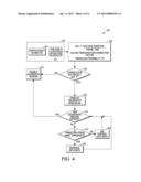 METHOD AND APPARATUS FOR ADAPTIVE DATA RATE DETERMINATION IN A WIRELESS     COMMUNICATION NETWORK diagram and image