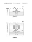 PMIPV6 MAG RESTORATION diagram and image