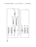 SERVER, SERVER CONTROL METHOD, AND COMPUTER-READABLE MEDIUM diagram and image