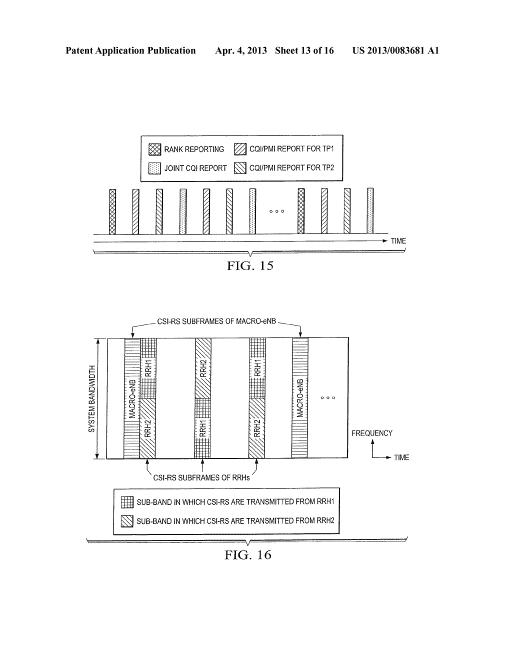 Methods of Channel State Information Feedback and Transmission in     Coordinated Multi-Point Wireless Communications System - diagram, schematic, and image 14