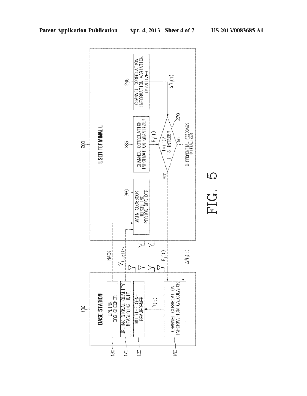 METHOD FOR DIFFERENTIALLY QUANTIZING CHANNEL INFORMATION IN MULTI-ANTENNA     WIRELESS SYSTEMS AND SYSTEM ADOPTING THE SAME - diagram, schematic, and image 05