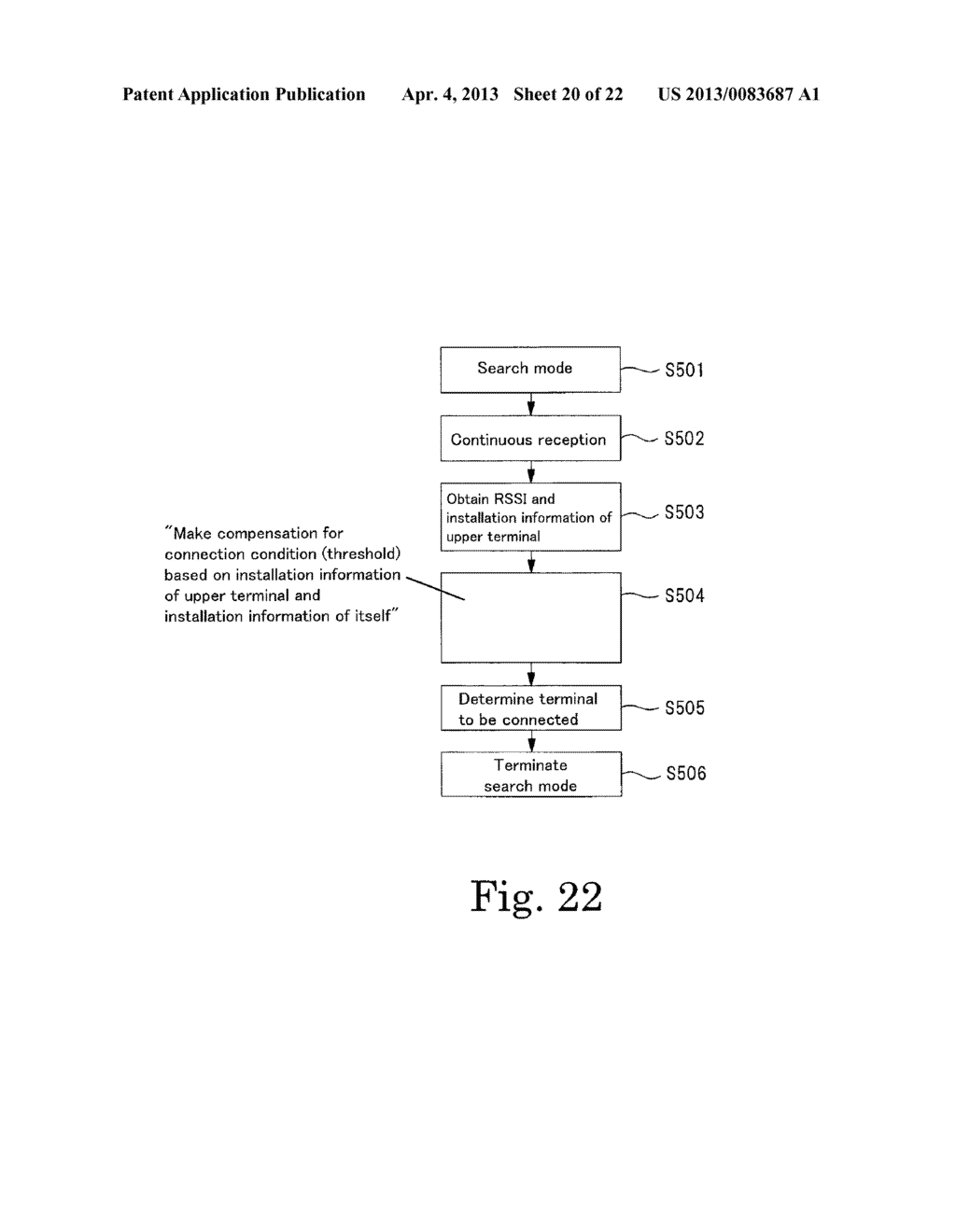 COMMUNICATION DEVICE - diagram, schematic, and image 21