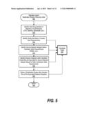 Network Adapter Hardware State Migration Discovery in a Stateful     Environment diagram and image