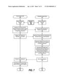 Network Adapter Hardware State Migration Discovery in a Stateful     Environment diagram and image