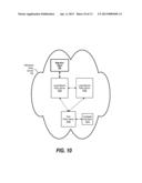 Network Adapter Hardware State Migration Discovery in a Stateful     Environment diagram and image