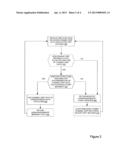 OSPF NONSTOP ROUTING SYNCHRONIZATION NACK diagram and image