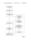 OSPF NONSTOP ROUTING SYNCHRONIZATION NACK diagram and image