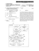 CONFIGURATION MANAGEMENT METHOD OF LOGICAL TOPOLOGY IN VIRTUAL NETWORK AND     MANAGEMENT SERVER diagram and image