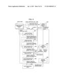 CONFIGURATION MANAGEMENT METHOD OF LOGICAL TOPOLOGY IN VIRTUAL NETWORK AND     MANAGEMENT SERVER diagram and image