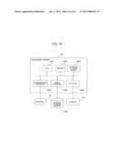 CONFIGURATION MANAGEMENT METHOD OF LOGICAL TOPOLOGY IN VIRTUAL NETWORK AND     MANAGEMENT SERVER diagram and image