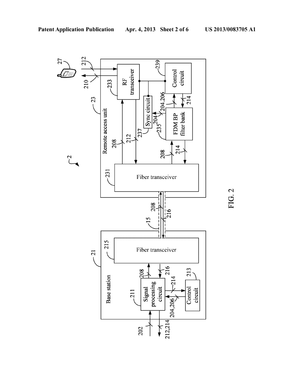 TIME DIVISION DUPLEX ORTHOGONAL FREQUENCY DIVISION MULTIPLEXING     DISTRIBUTED ANTENNA SYSTEM, BASE STATION AND REMOTE ACCESS UNIT - diagram, schematic, and image 03