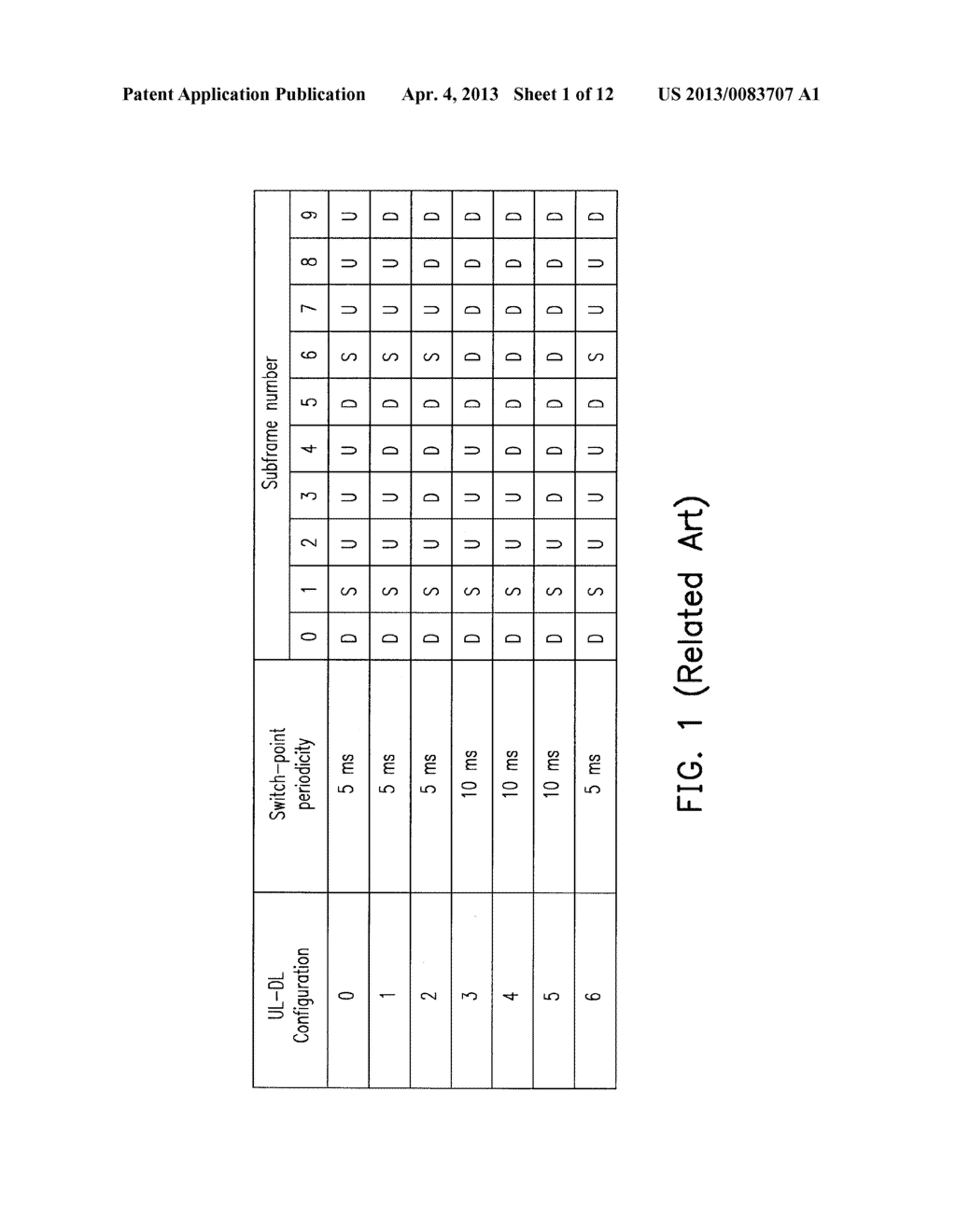 METHOD AND WIRELESS COMMUNICATION SYSTEM FOR PROVIDING DOWNLINK CONTROL     SIGNALLING FOR COMMUNICATION APPARATUS - diagram, schematic, and image 02
