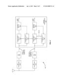 Reuse of Training Sequence Between Frequency-Adjacent Radio Signals diagram and image