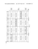 DISCONTINUOUS RECEPTION (DRX) BASED MECHANISMS FOR CONNECTION SETUP diagram and image