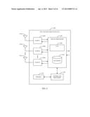 DISCONTINUOUS RECEPTION (DRX) BASED MECHANISMS FOR CONNECTION SETUP diagram and image