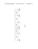 DISCONTINUOUS RECEPTION (DRX) BASED MECHANISMS FOR CONNECTION SETUP diagram and image