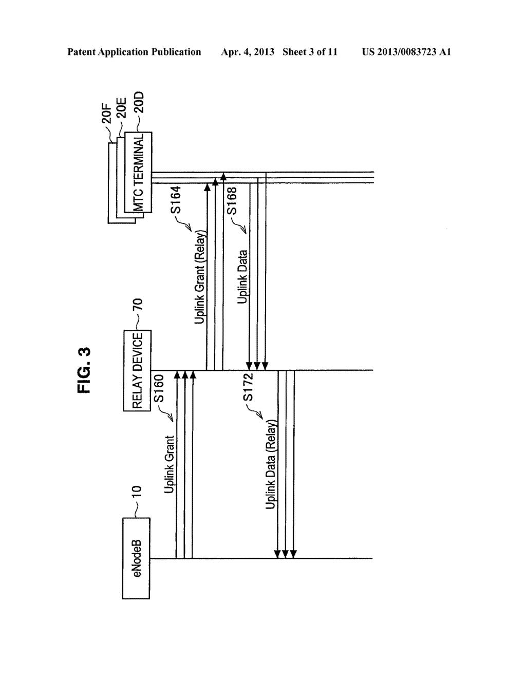 RELAY DEVICE, RELAY METHOD, WIRELESS COMMUNICATION SYSTEM, BASE STATION,     AND WIRELESS COMMUNICATION DEVICE - diagram, schematic, and image 04