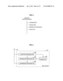 RELAY DEVICE, RELAY METHOD, WIRELESS COMMUNICATION SYSTEM, BASE STATION,     AND WIRELESS COMMUNICATION DEVICE diagram and image