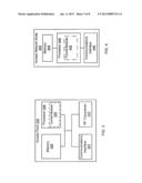 METHODS AND APPARATUS FOR A CONVERGED WIRED/WIRELESS ENTERPRISE NETWORK     ARCHITECTURE diagram and image