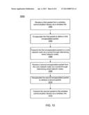 METHODS AND APPARATUS FOR A CONVERGED WIRED/WIRELESS ENTERPRISE NETWORK     ARCHITECTURE diagram and image