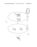 SMALL DATA TRANSMISSION TECHNIQUES IN A WIRELESS COMMUNICATION NETWORK diagram and image