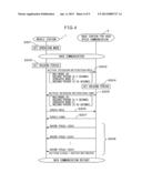 MOBILE COMMUNICATION SYSTEM, MOBILE STATION AND METHOD FOR SETTING HOLDING     PERIOD OF CONNECTION INFORMATION diagram and image