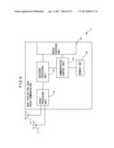 MOBILE COMMUNICATION SYSTEM, MOBILE STATION AND METHOD FOR SETTING HOLDING     PERIOD OF CONNECTION INFORMATION diagram and image