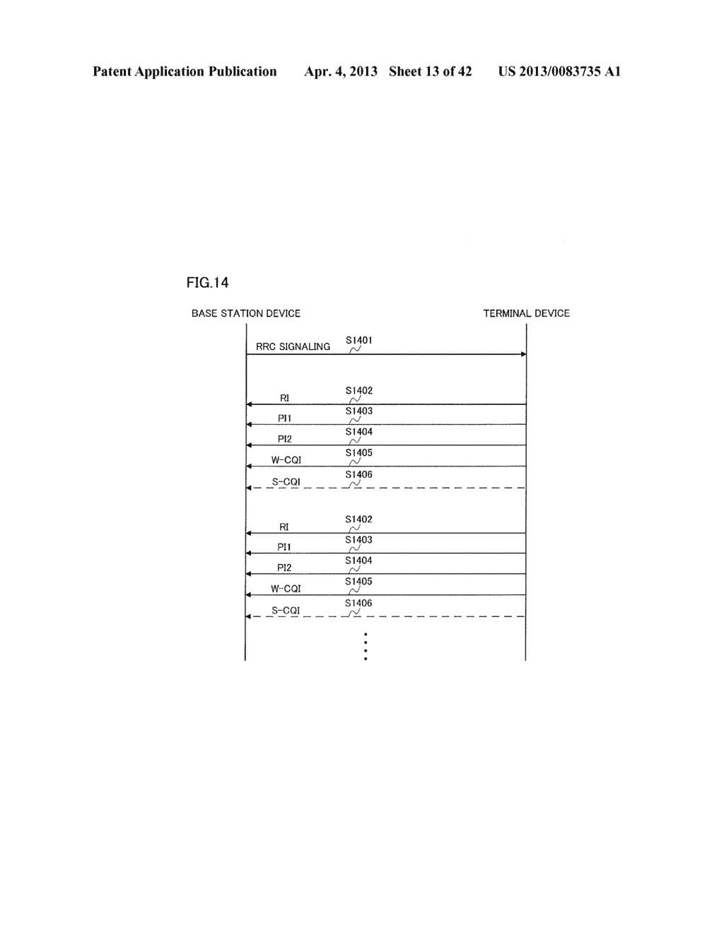 TERMINAL DEVICE, BASE STATION DEVICE, COMMUNICATION SYSTEM, AND     COMMUNICATION METHOD - diagram, schematic, and image 14