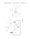 METHOD FOR CONTENTION BASED RANDOM ACCESS ON A SECONDARY CARRIER diagram and image