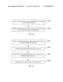 METHOD, APPARATUS, AND SYSTEM FOR SELECTING SERVING NODES FOR ACCESS diagram and image