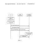 METHOD, APPARATUS, AND SYSTEM FOR SELECTING SERVING NODES FOR ACCESS diagram and image