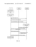 METHOD, APPARATUS, AND SYSTEM FOR SELECTING SERVING NODES FOR ACCESS diagram and image