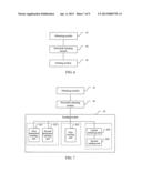 METHOD, APPARATUS, AND SYSTEM FOR SELECTING SERVING NODES FOR ACCESS diagram and image