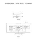 METHOD, APPARATUS, AND SYSTEM FOR SELECTING SERVING NODES FOR ACCESS diagram and image