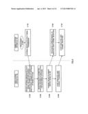 TRANSMISSION APPARATUS AND TRANSMISSION METHOD USING A PLURALITY OF     DIVIDED FREQUENCY BANDS IN A COMMUNICATION BAND diagram and image