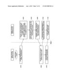 TRANSMISSION APPARATUS AND TRANSMISSION METHOD USING A PLURALITY OF     DIVIDED FREQUENCY BANDS IN A COMMUNICATION BAND diagram and image