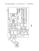 TRANSMISSION APPARATUS AND TRANSMISSION METHOD USING A PLURALITY OF     DIVIDED FREQUENCY BANDS IN A COMMUNICATION BAND diagram and image